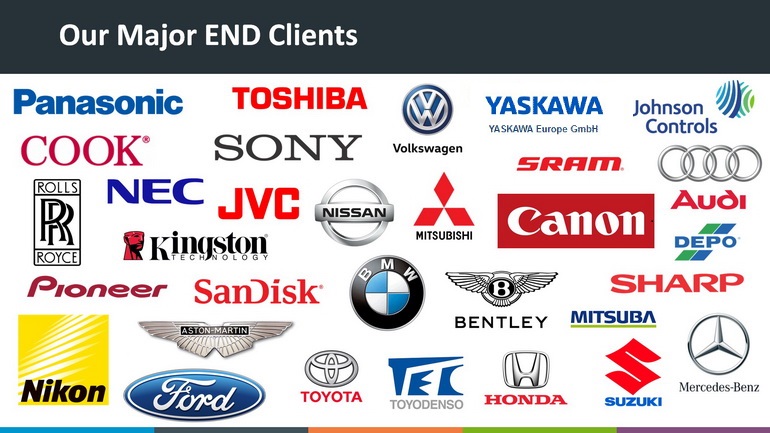 SA CHEN-Our major END Clients