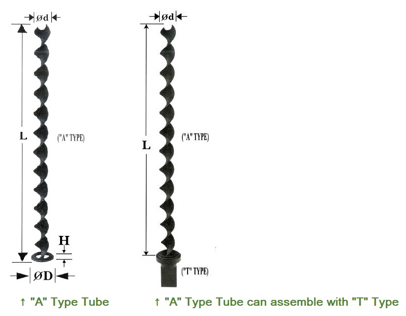 SPIRAL BAFFLE BOARDS - "A" Type Tube