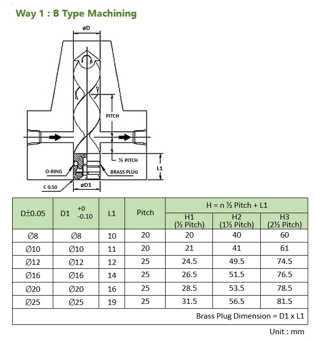 金型冷却部品 - スパイラルバッフル -  "B" タイプ（ストレートタイプ）- 加工図