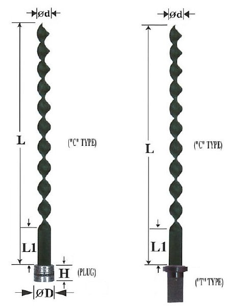 SPIRAL BAFFLE BOARDS - "C" Type Tube